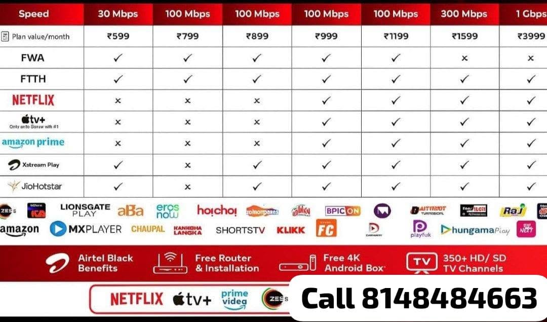 Airtel Plan Comparison